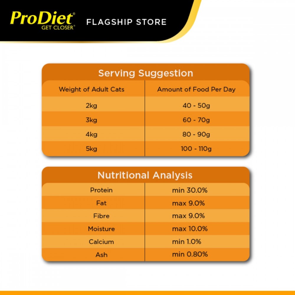 ProDiet 1.5KG Fresh Tuna Dry Cat Food ProDiet 1.5KG Fresh Tuna Dry Cat Food